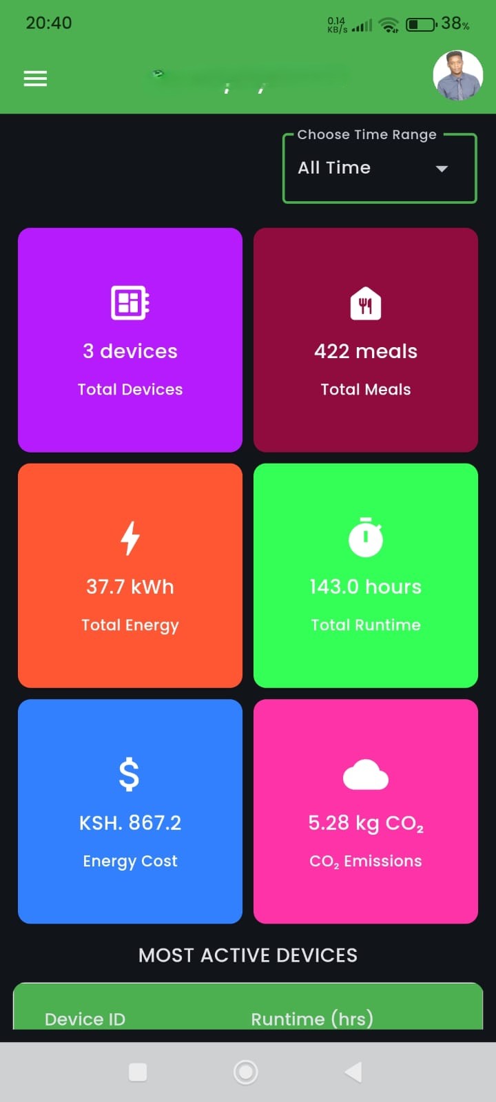 IoT Energy Analytics & Remote Telemetry App screenshot 1